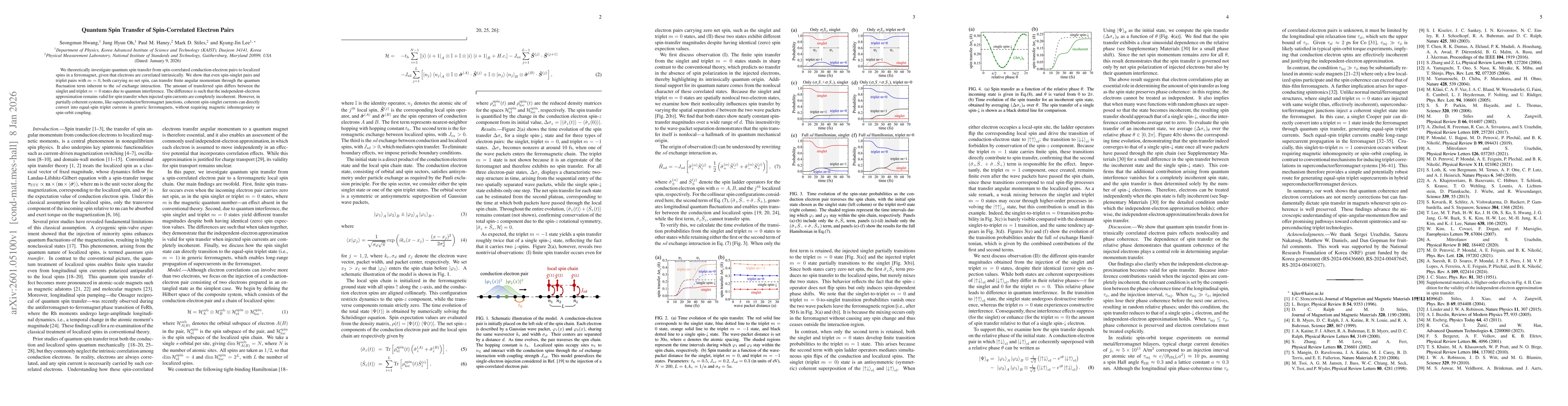 Thumbnail for Quantum Spin Transfer of Spin-Correlated Electron Pairs