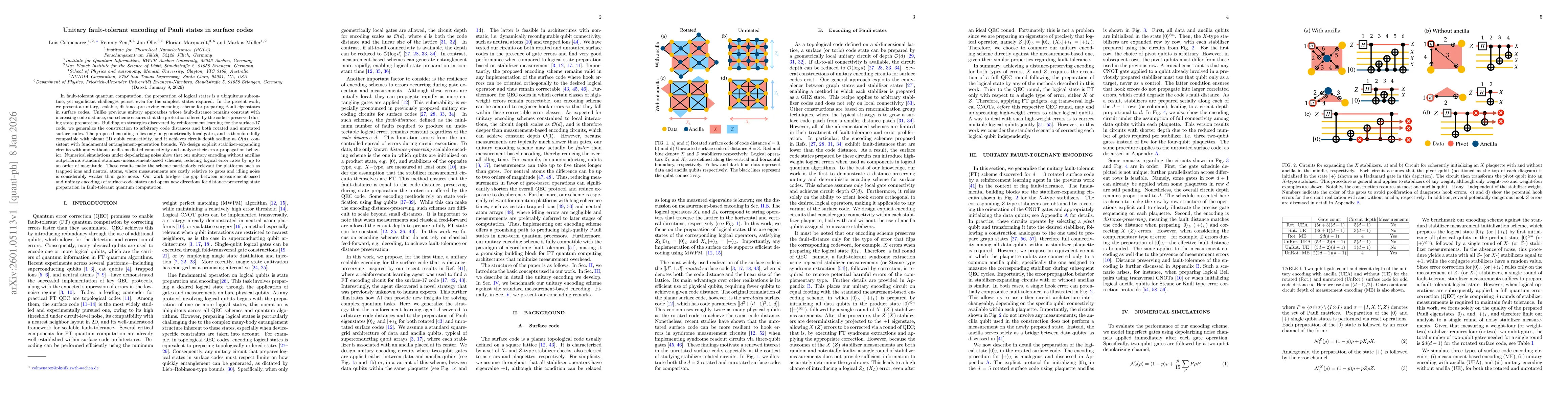 Thumbnail for Unitary fault-tolerant encoding of Pauli states in surface codes