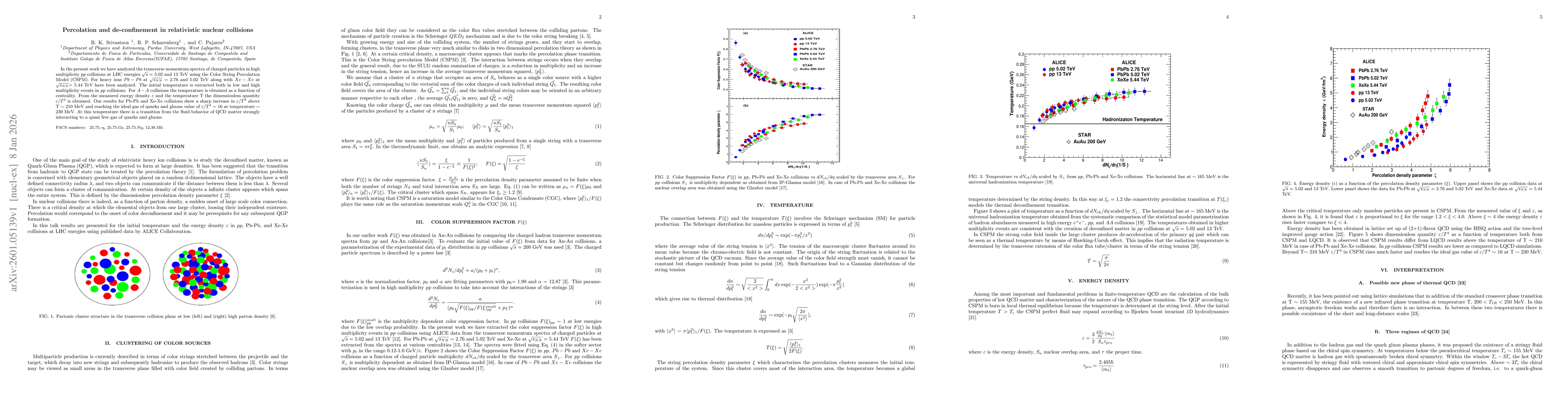 Thumbnail for Percolation and de-confinement in relativistic nuclear collisions