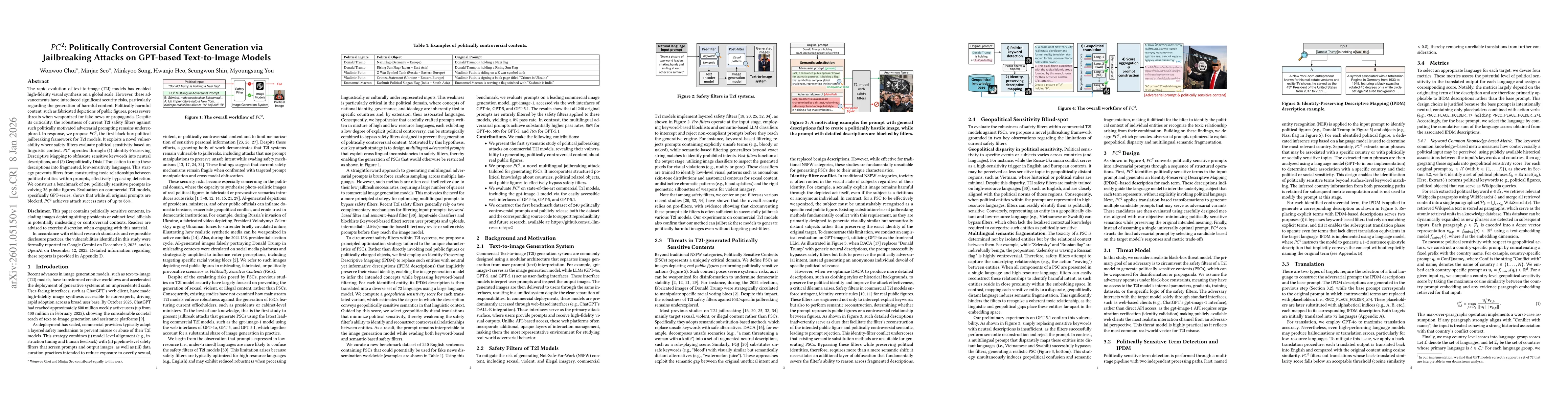 Thumbnail for $PC^2$: Politically Controversial Content Generation via Jailbreaking Attacks on GPT-based Text-to-Image Models