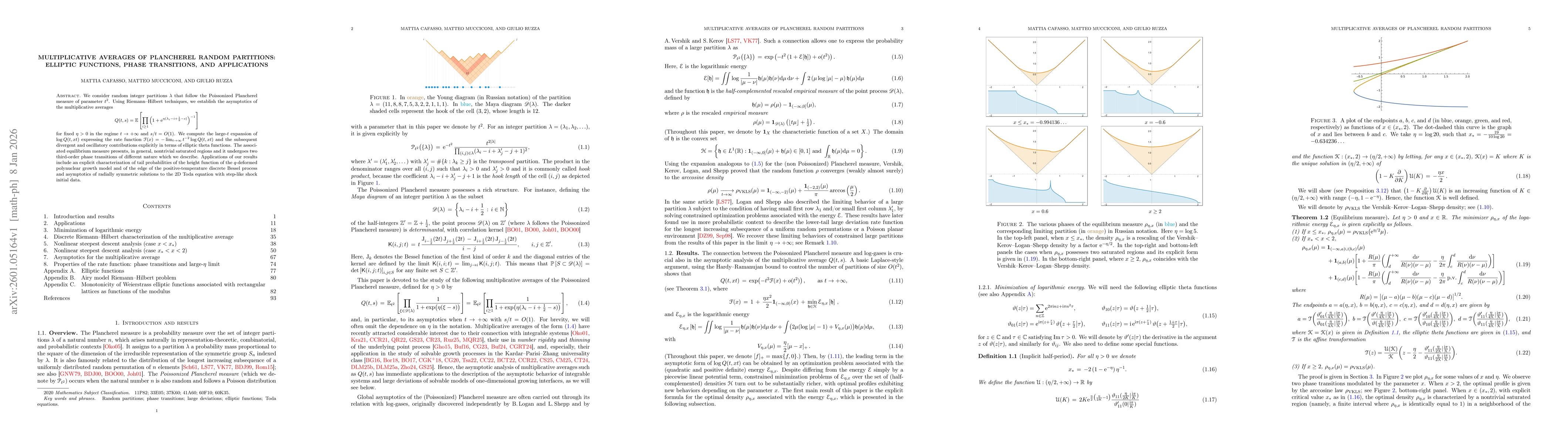 Thumbnail for Multiplicative Averages of Plancherel Random Partitions: Elliptic Functions, Phase Transitions, and Applications