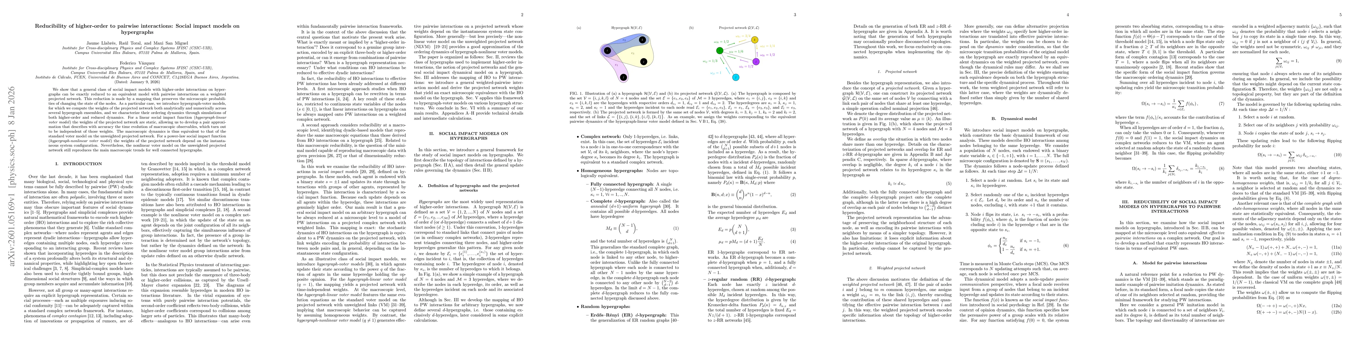 Thumbnail for Reducibility of higher-order to pairwise interactions: Social impact models on hypergraphs