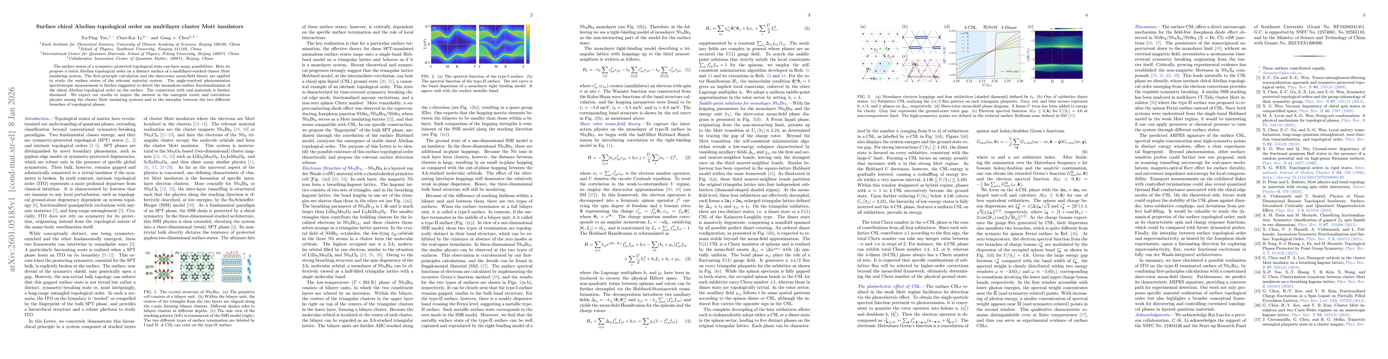 Thumbnail for Surface chiral Abelian topological order on multilayer cluster Mott insulators