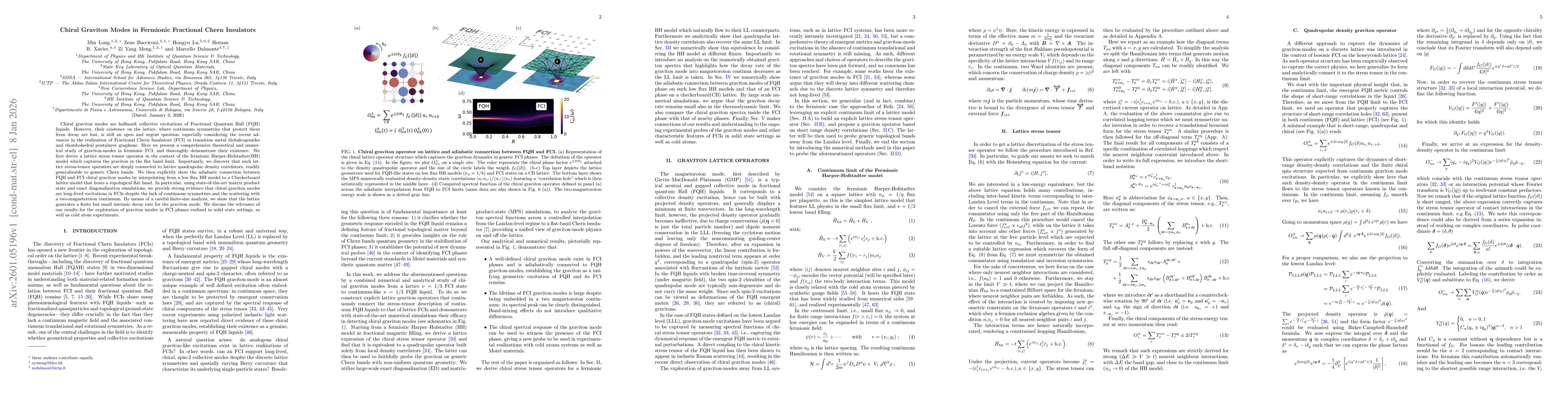 Thumbnail for Chiral Graviton Modes in Fermionic Fractional Chern Insulators
