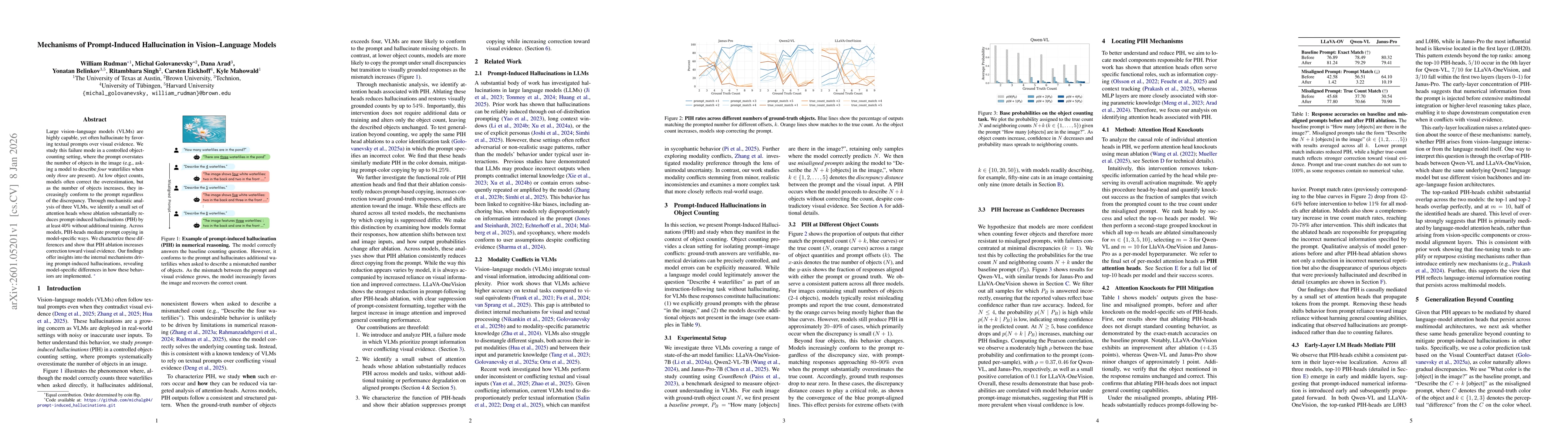 Thumbnail for Mechanisms of Prompt-Induced Hallucination in Vision-Language Models