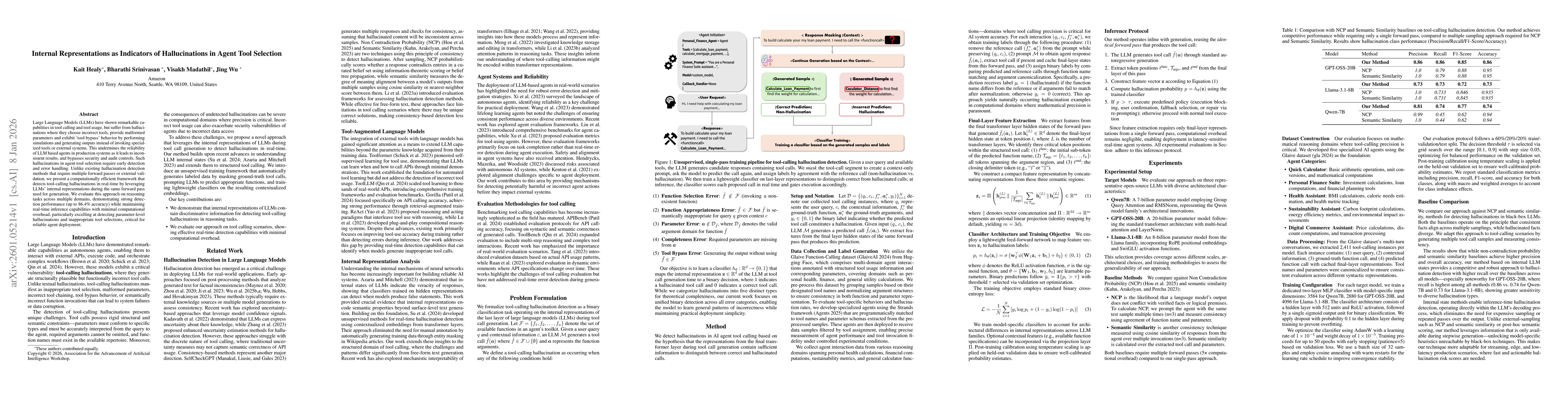 Thumbnail for Internal Representations as Indicators of Hallucinations in Agent Tool Selection
