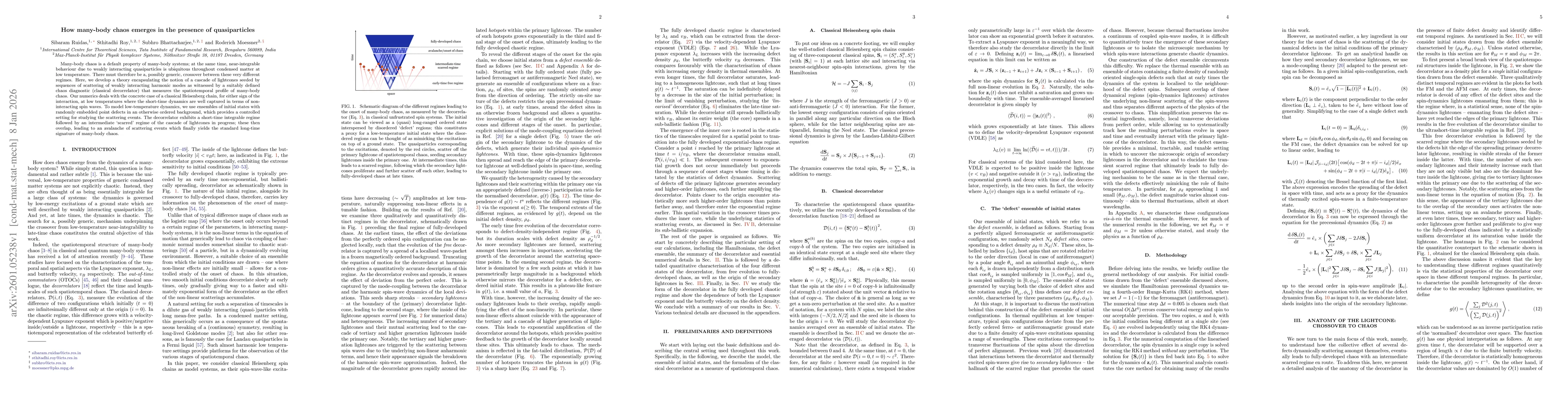 Thumbnail for How many-body chaos emerges in the presence of quasiparticles