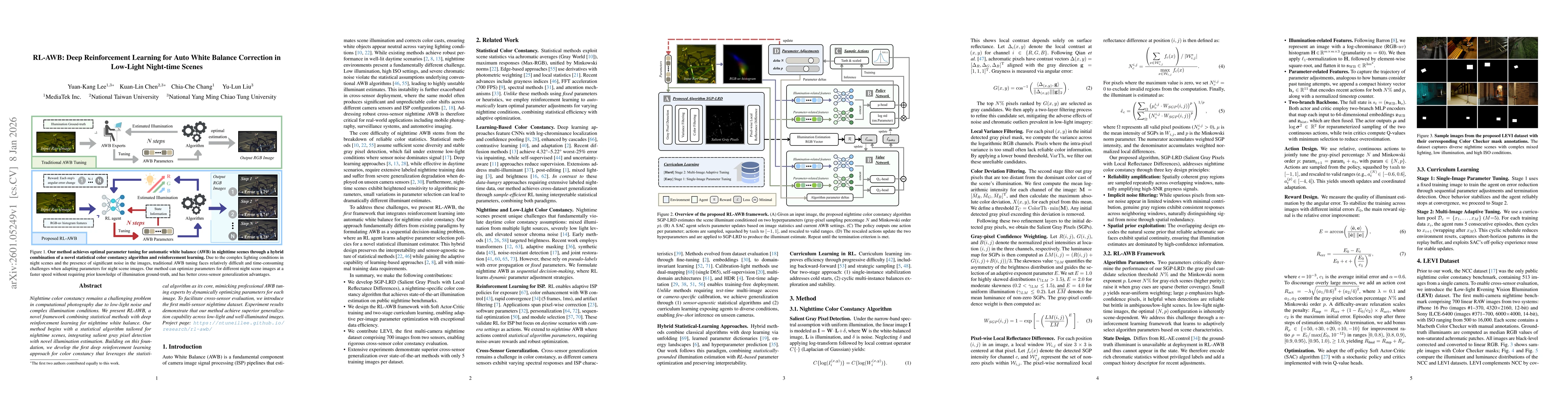Thumbnail for RL-AWB: Deep Reinforcement Learning for Auto White Balance Correction in Low-Light Night-time Scenes