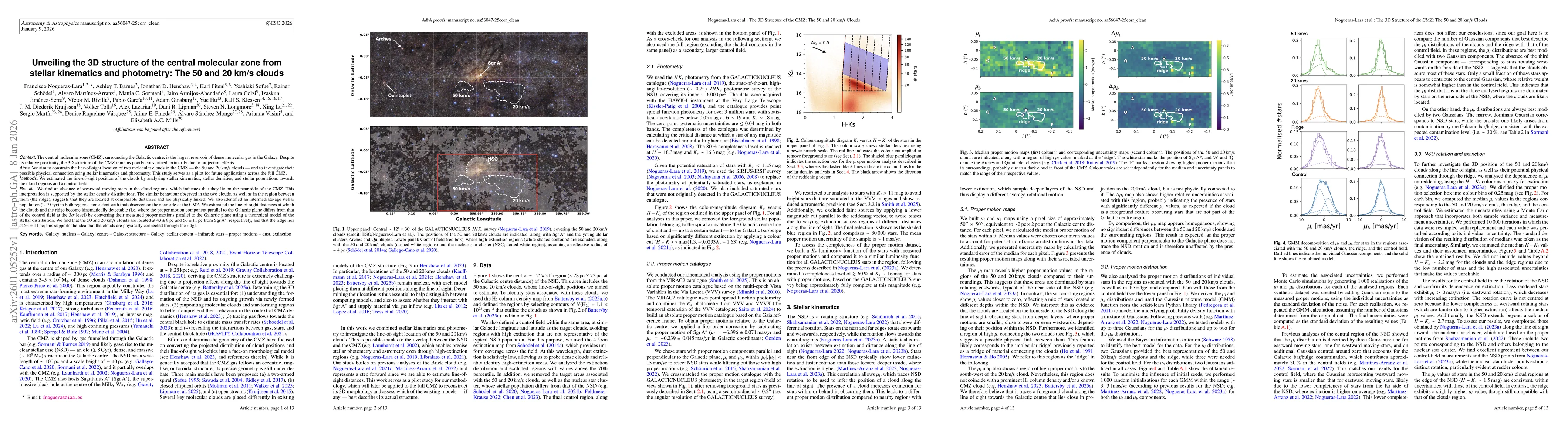 Thumbnail for Unveiling the 3D structure of the central molecular zone from stellar kinematics and photometry: The 50 and 20 km/s clouds