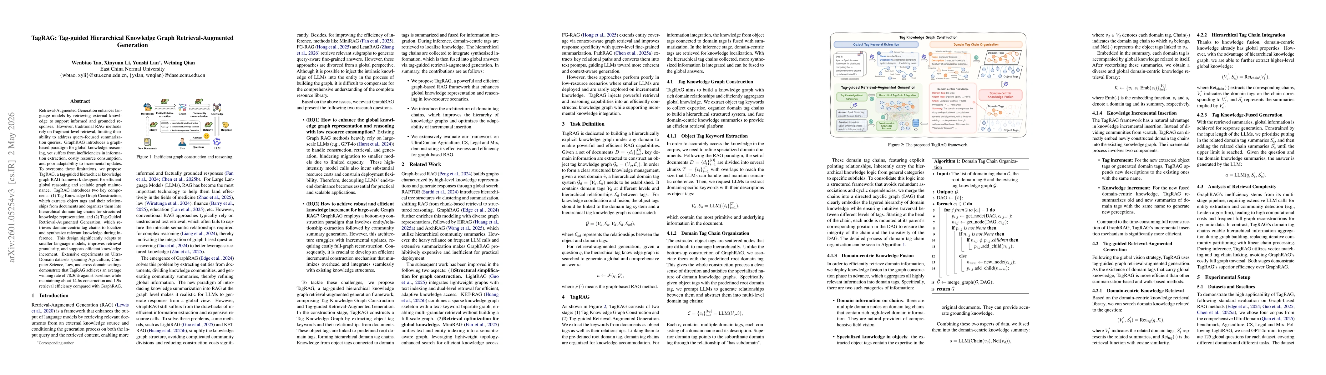 Thumbnail for TagRAG: Tag-guided Hierarchical Knowledge Graph Retrieval-Augmented Generation