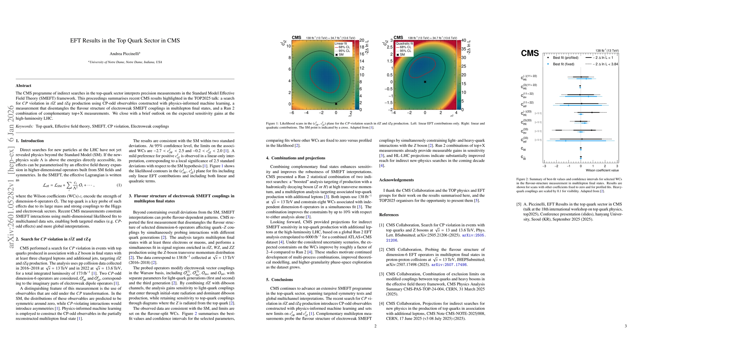 Thumbnail for EFT results in the top quark sector in CMS