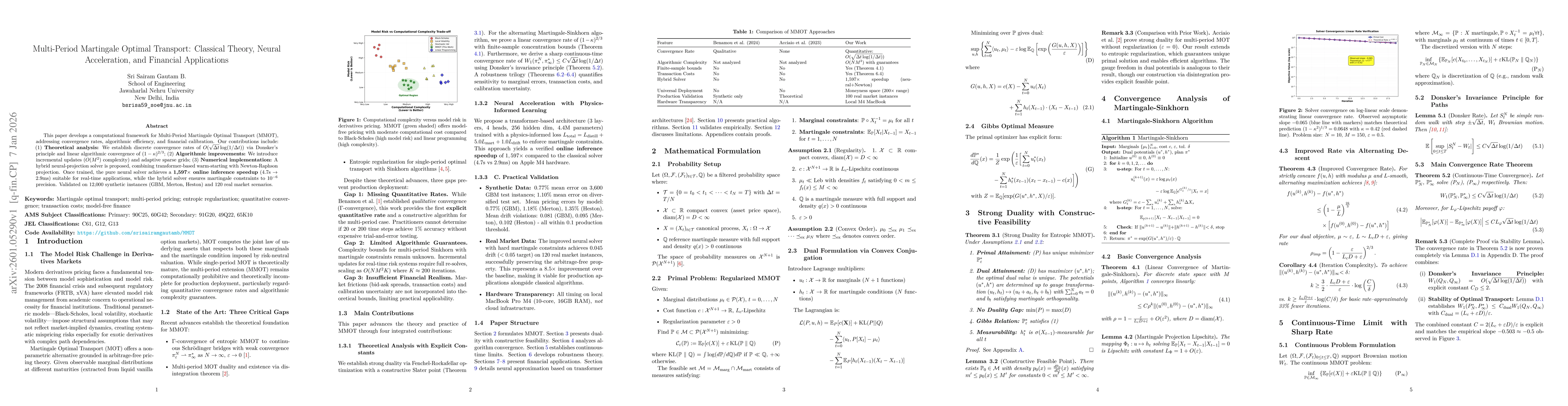 Thumbnail for Multi-Period Martingale Optimal Transport: Classical Theory, Neural Acceleration, and Financial Applications