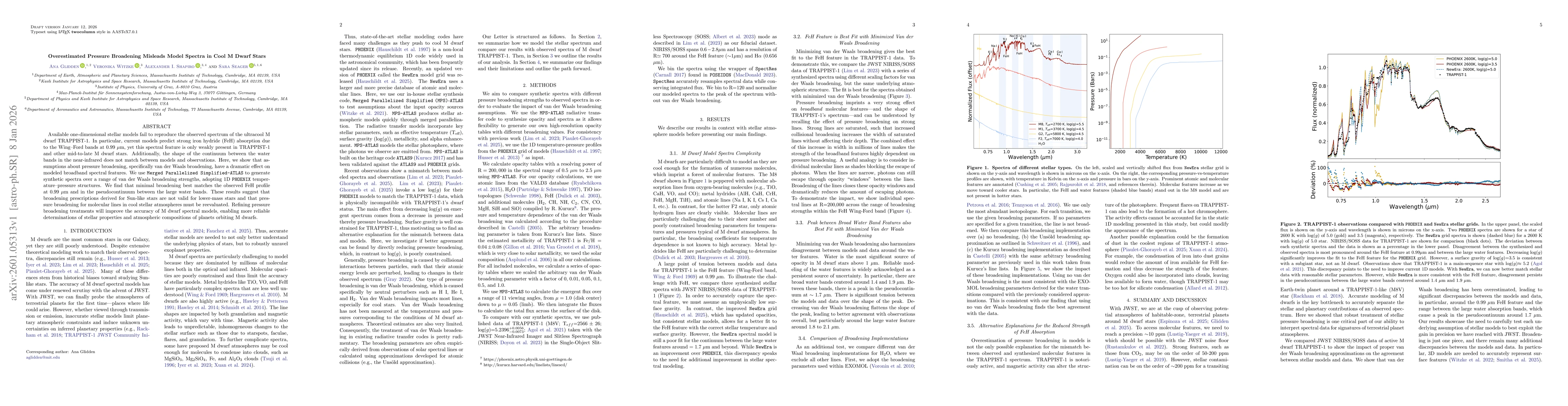 Thumbnail for Overestimated Pressure Broadening Misleads Model Spectra in Cool M Dwarf Stars