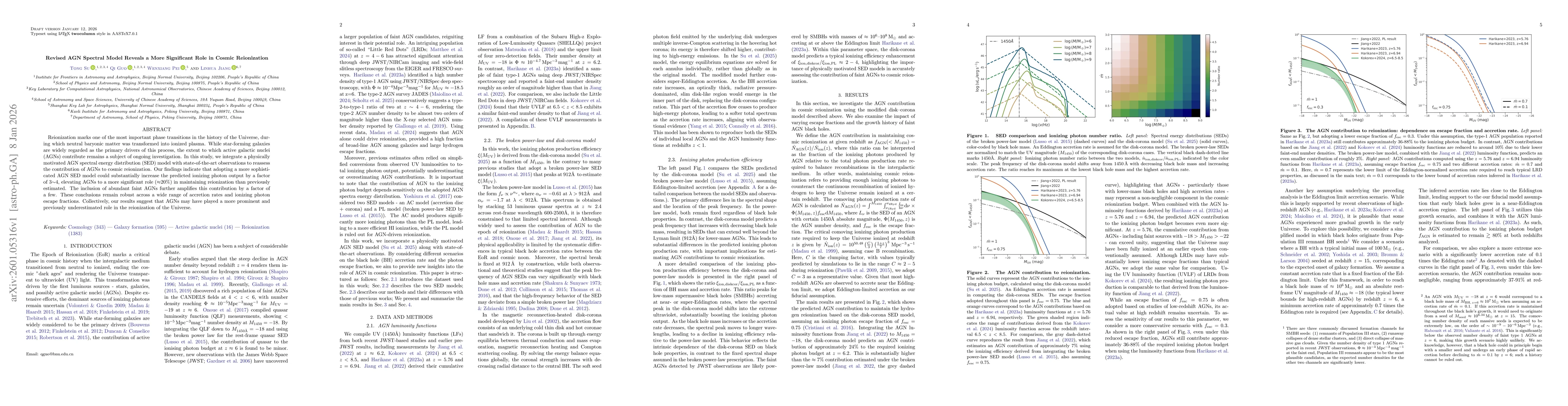 Thumbnail for Revised AGN Spectral Model Reveals a More Significant Role in Cosmic Reionization