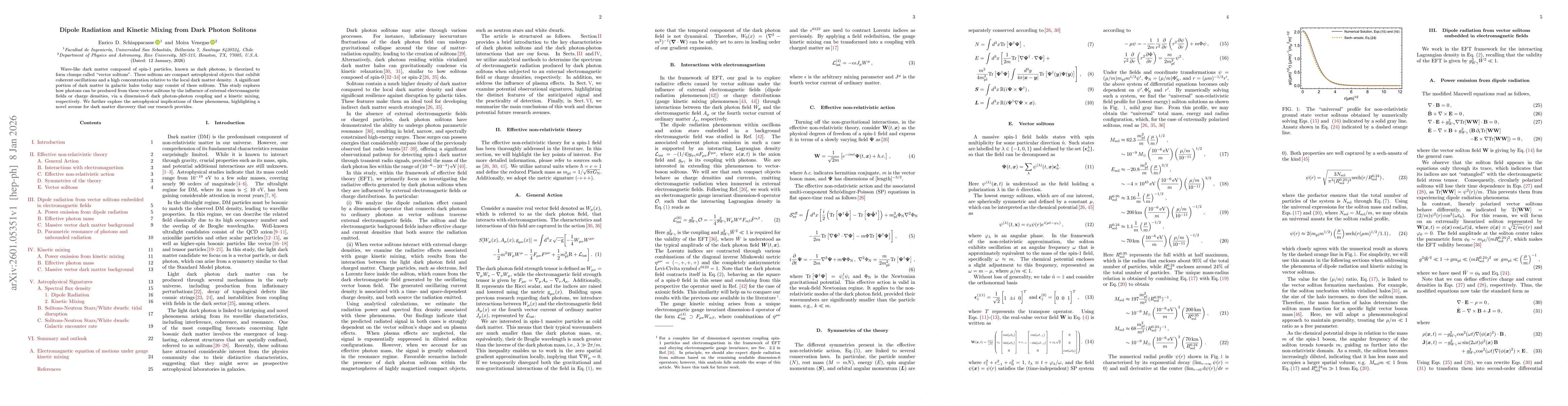 Thumbnail for Dipole Radiation and Kinetic Mixing from Dark Photon Solitons