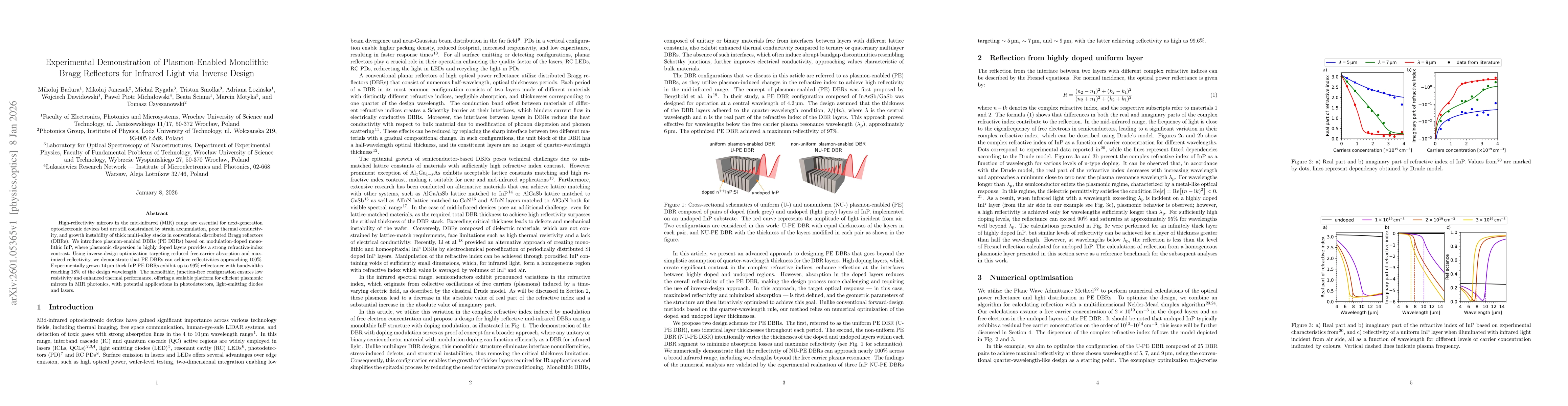 Thumbnail for Experimental Demonstration of Plasmon-Enabled Monolithic Bragg Reflectors for Infrared Light via Inverse Design