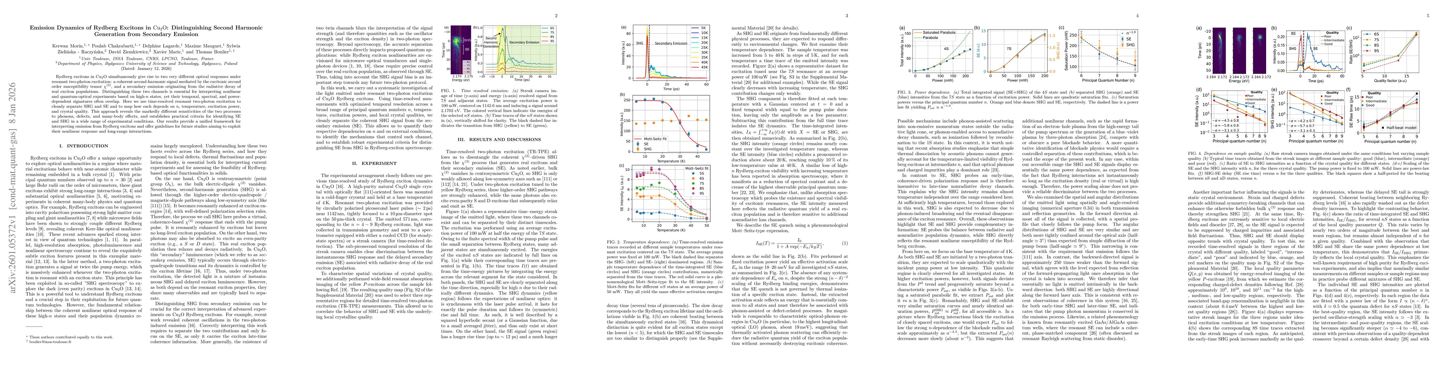 Thumbnail for Emission Dynamics of Rydberg Excitons in $\mathbf{\mathrm{Cu_2O}}$: Distinguishing Second Harmonic Generation from Secondary Emission