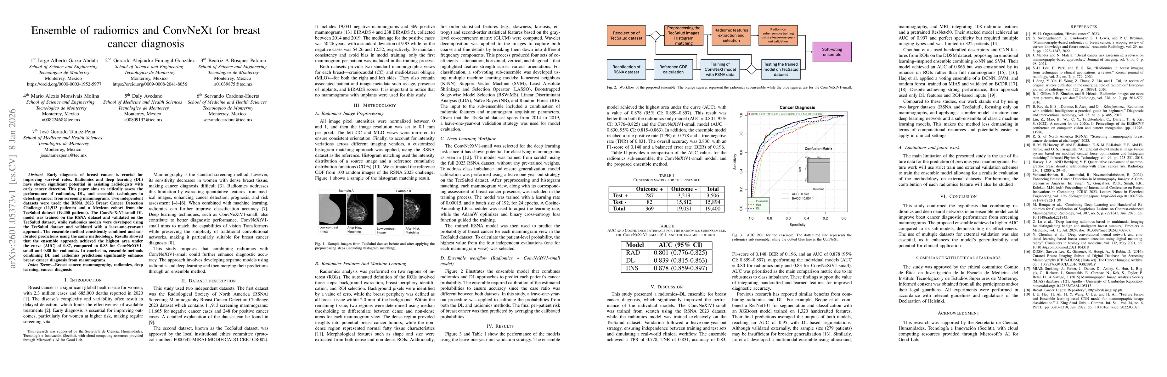 Thumbnail for Ensemble of radiomics and ConvNeXt for breast cancer diagnosis
