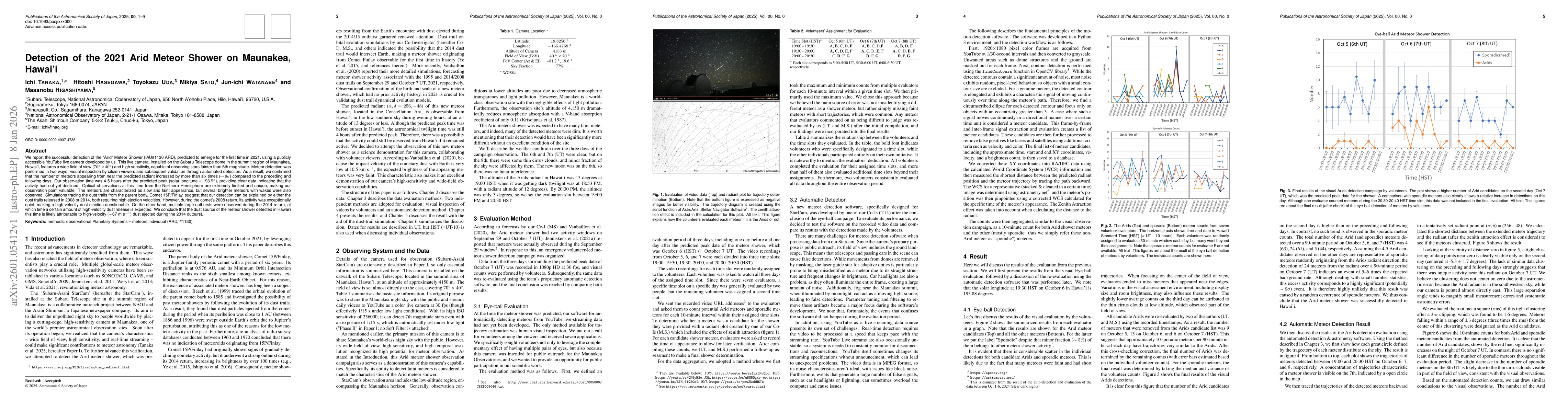 Thumbnail for Detection of the 2021 Arid Meteor Shower on Maunakea, Hawai'i