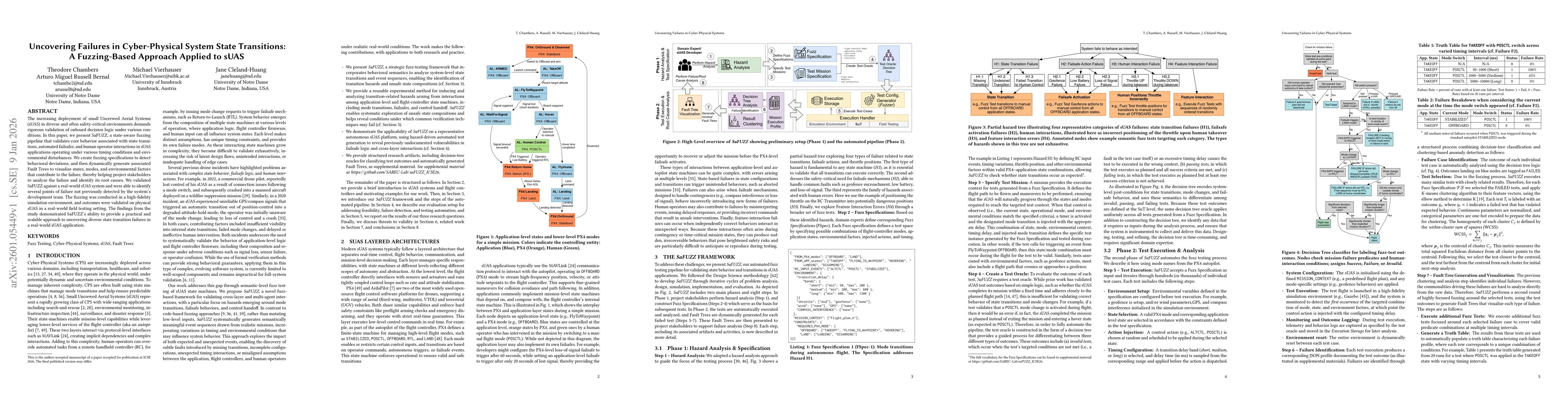 Thumbnail for Uncovering Failures in Cyber-Physical System State Transitions: A Fuzzing-Based Approach Applied to sUAS