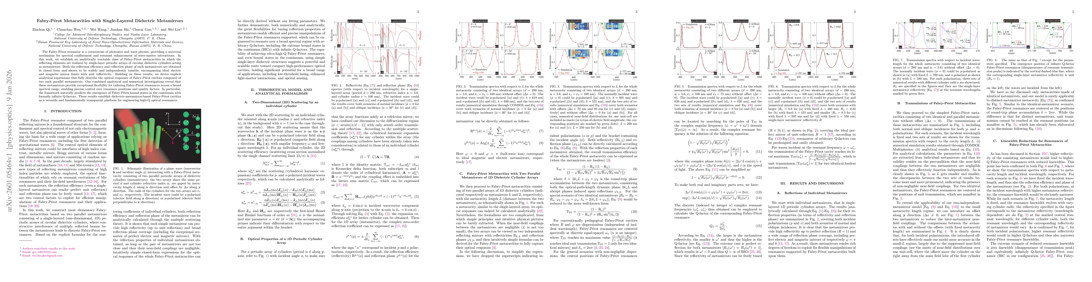 Thumbnail for Fabry-Pérot Metacavities with Single-Layered Dielectric Metamirrors