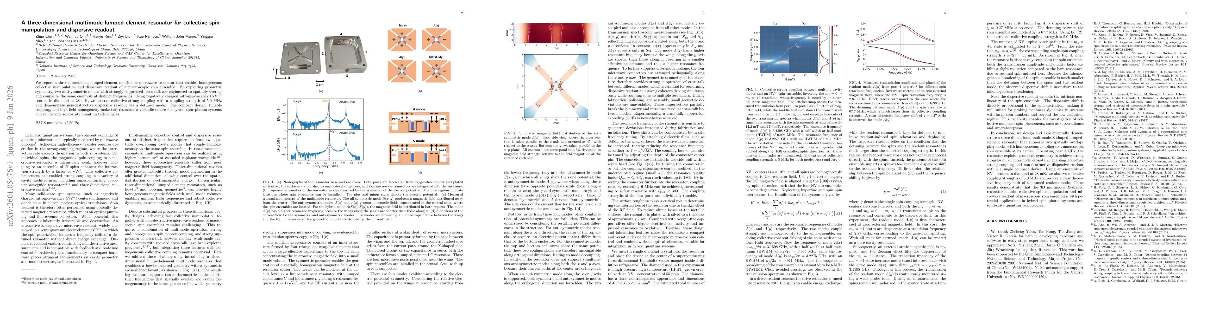Thumbnail for A three-dimensional multimode lumped-element resonator for collective spin manipulation and dispersive readout