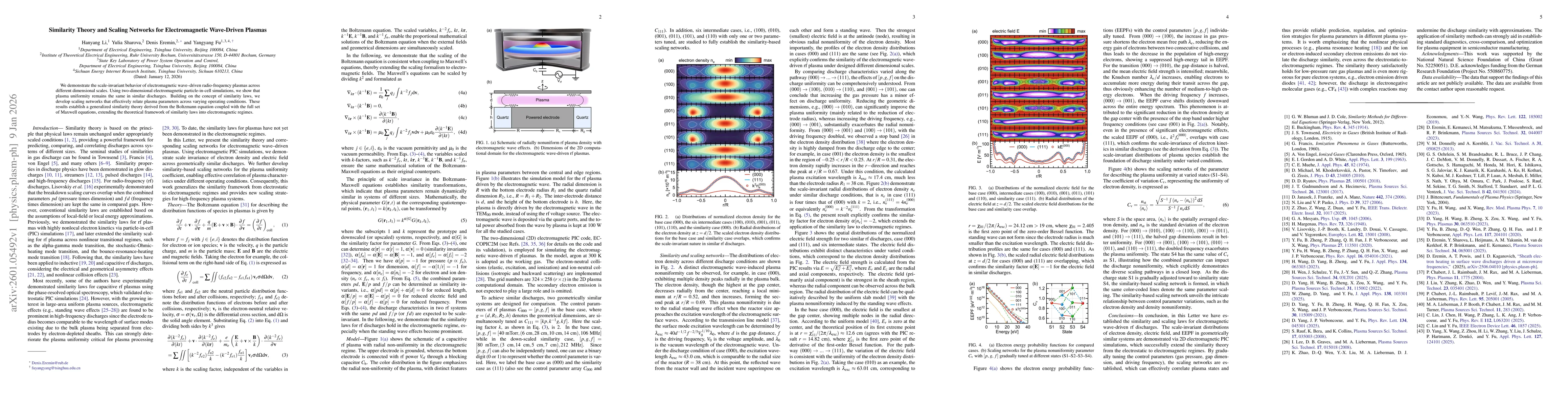 Thumbnail for Similarity Theory and Scaling Networks for Electromagnetic Wave-Driven Plasmas