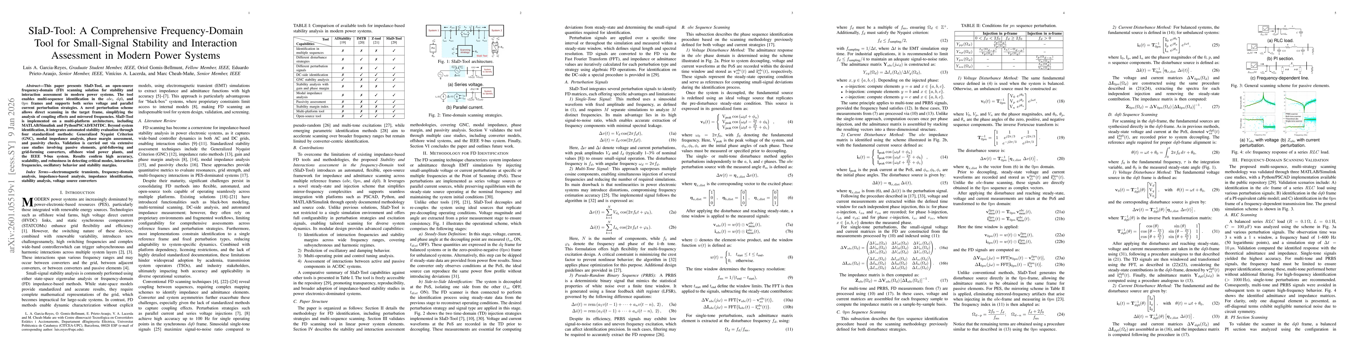 Thumbnail for SIaD-Tool: A Comprehensive Frequency-Domain Tool for Small-Signal Stability and Interaction Assessment in Modern Power Systems