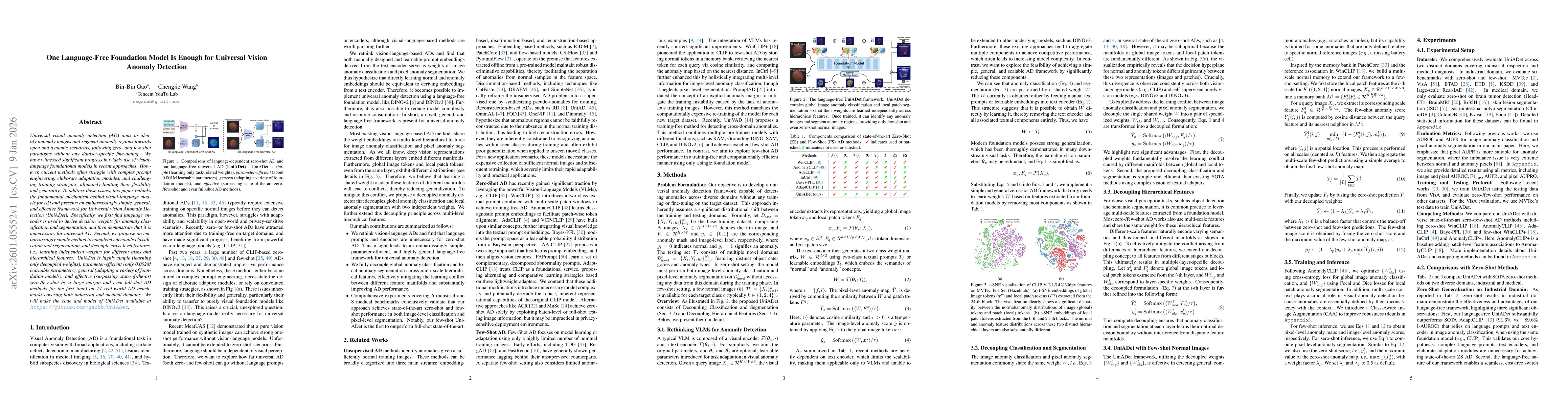 Thumbnail for One Language-Free Foundation Model Is Enough for Universal Vision Anomaly Detection