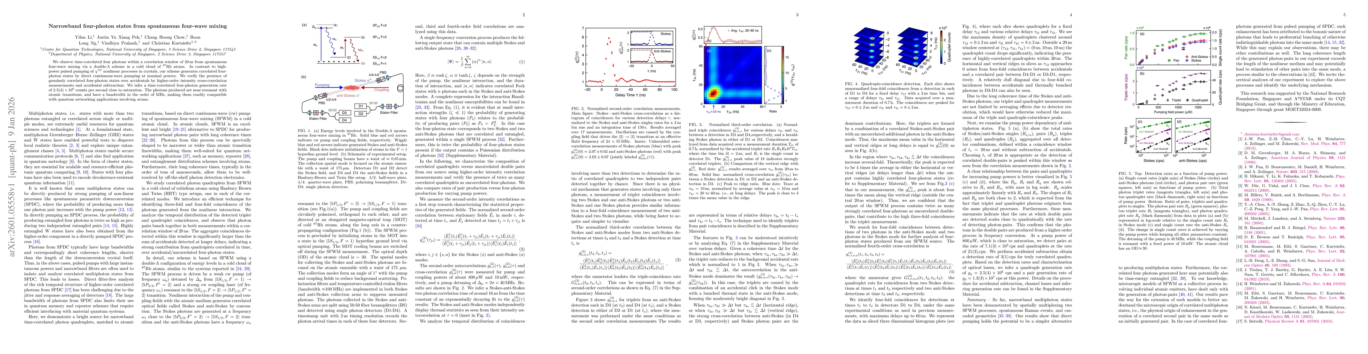 Thumbnail for Narrowband four-photon states from spontaneous four-wave mixing