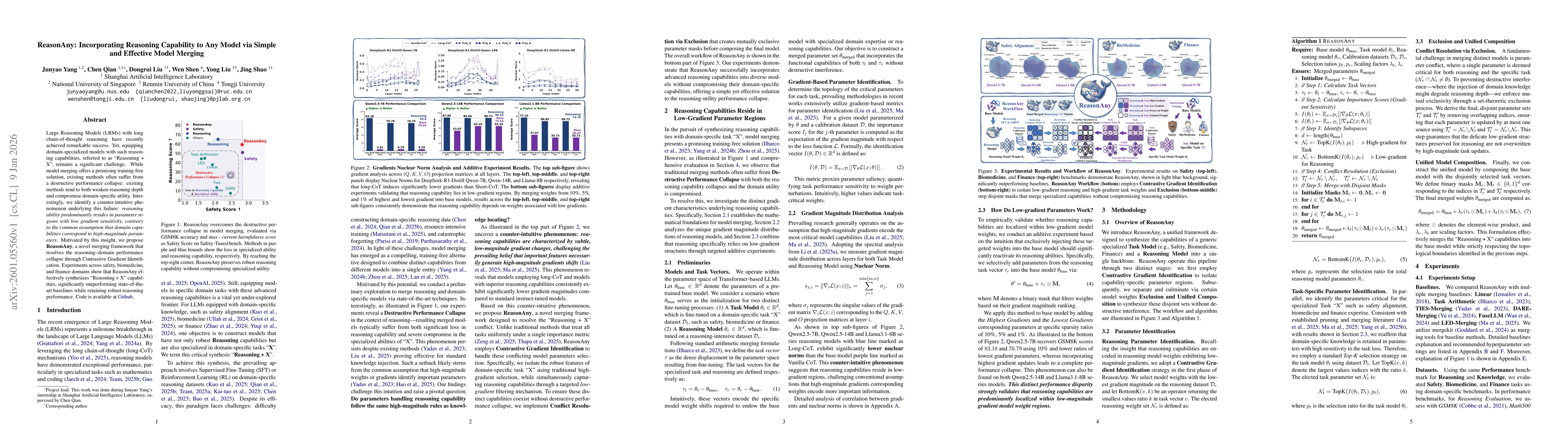 Thumbnail for ReasonAny: Incorporating Reasoning Capability to Any Model via Simple and Effective Model Merging