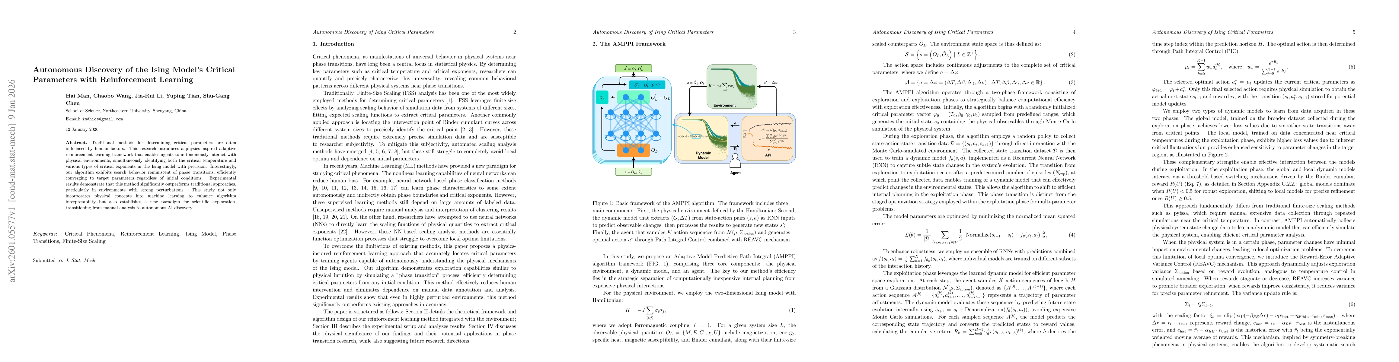 Thumbnail for Autonomous Discovery of the Ising Model's Critical Parameters with Reinforcement Learning