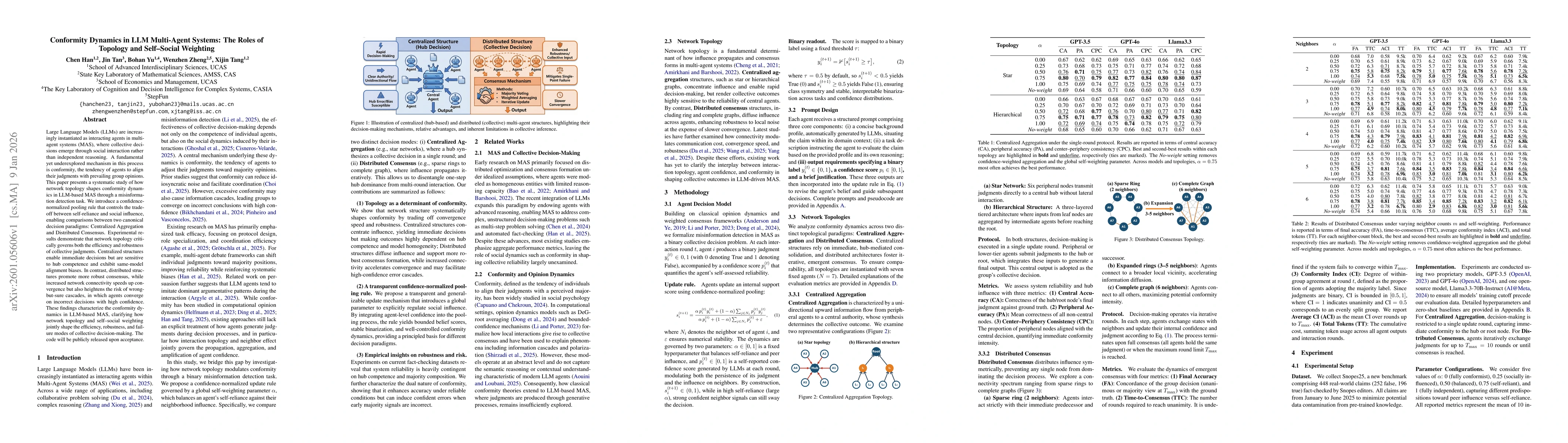 Thumbnail for Conformity Dynamics in LLM Multi-Agent Systems: The Roles of Topology and Self-Social Weighting