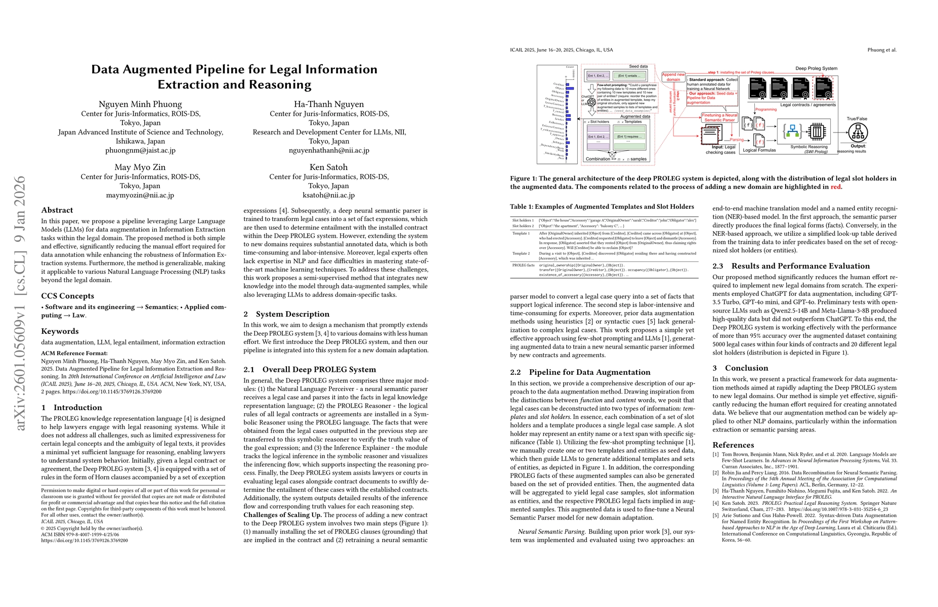 Thumbnail for Data Augmented Pipeline for Legal Information Extraction and Reasoning