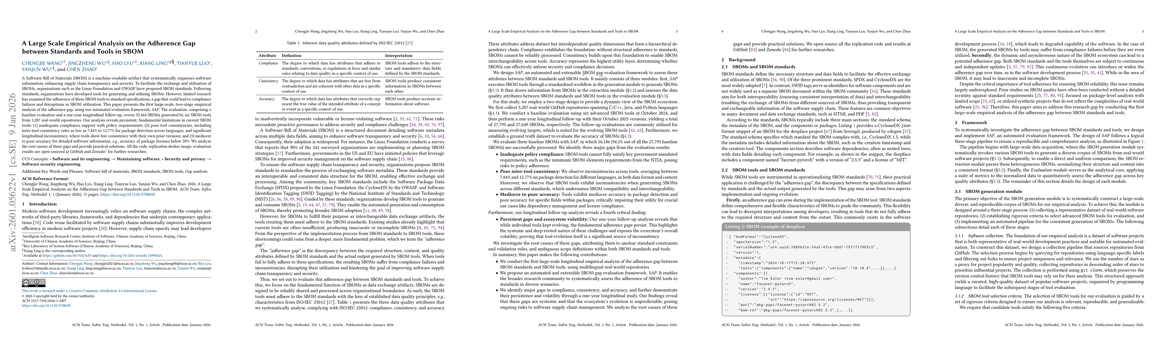Thumbnail for A Large Scale Empirical Analysis on the Adherence Gap between Standards and Tools in SBOM