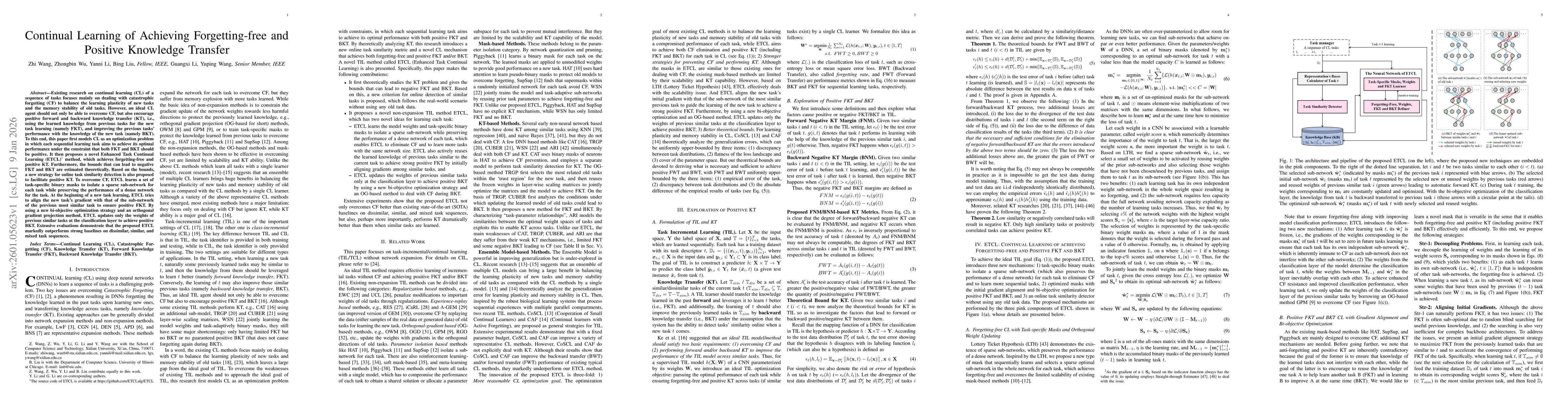 Thumbnail for Continual Learning of Achieving Forgetting-free and Positive Knowledge Transfer