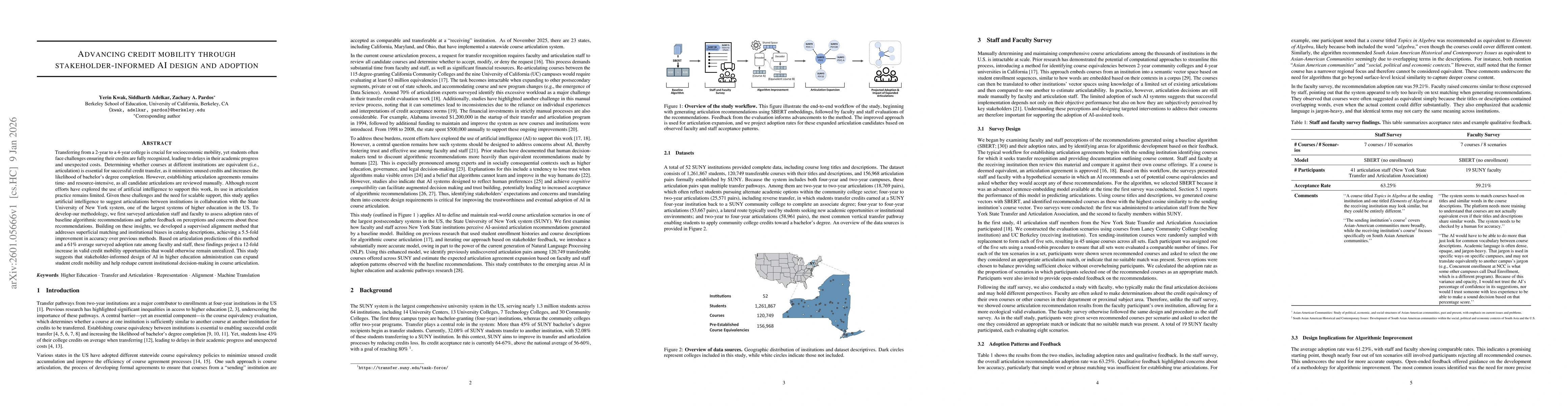 Thumbnail for Advancing credit mobility through stakeholder-informed AI design and adoption