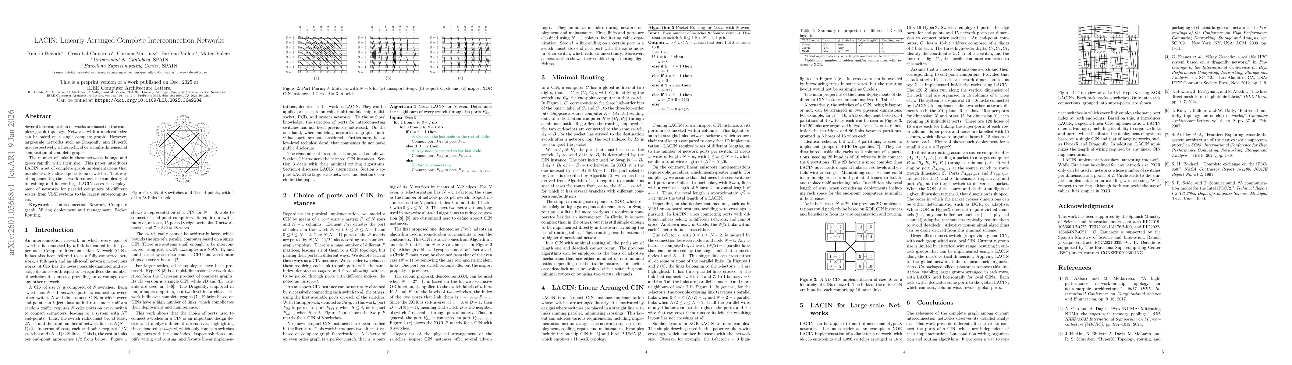 Thumbnail for LACIN: Linearly Arranged Complete Interconnection Networks