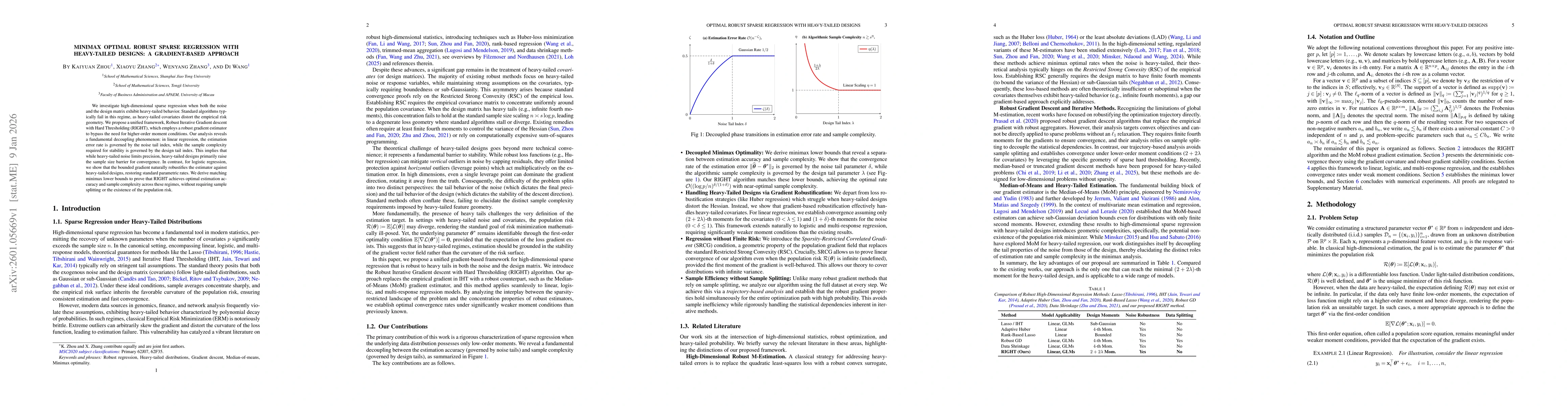 Thumbnail for Minimax Optimal Robust Sparse Regression with Heavy-Tailed Designs: A Gradient-Based Approach