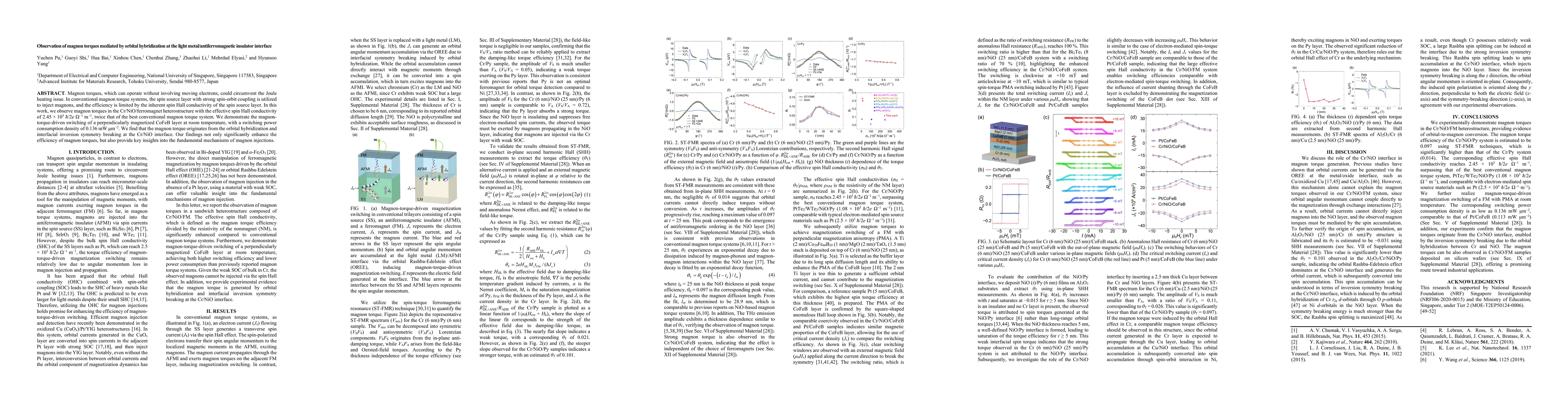 Thumbnail for Observation of magnon torques mediated by orbital hybridization at the light metal/antiferromagnetic insulator interface