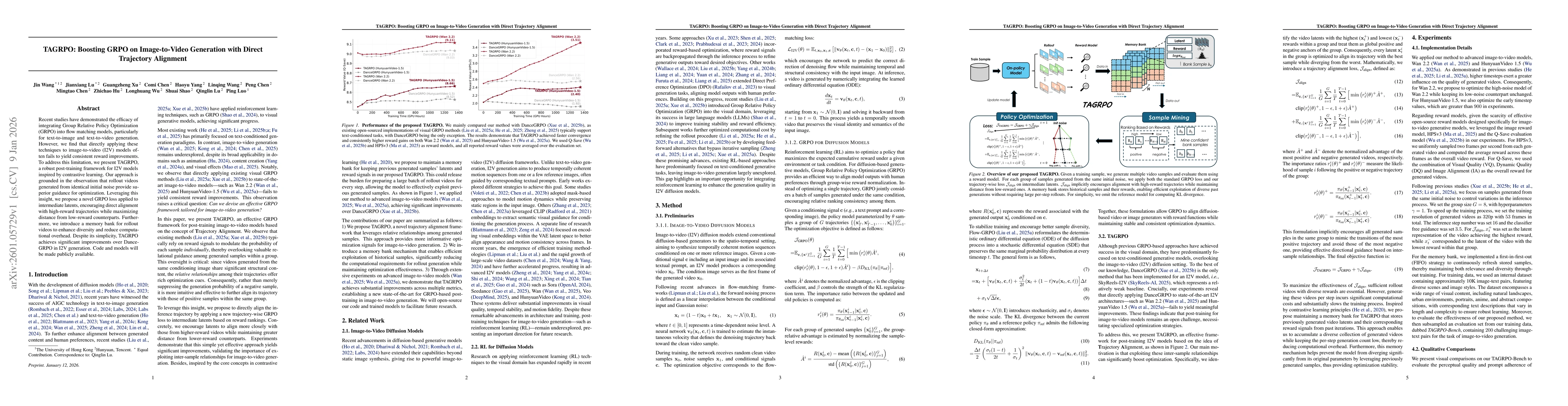 Thumbnail for TAGRPO: Boosting GRPO on Image-to-Video Generation with Direct Trajectory Alignment