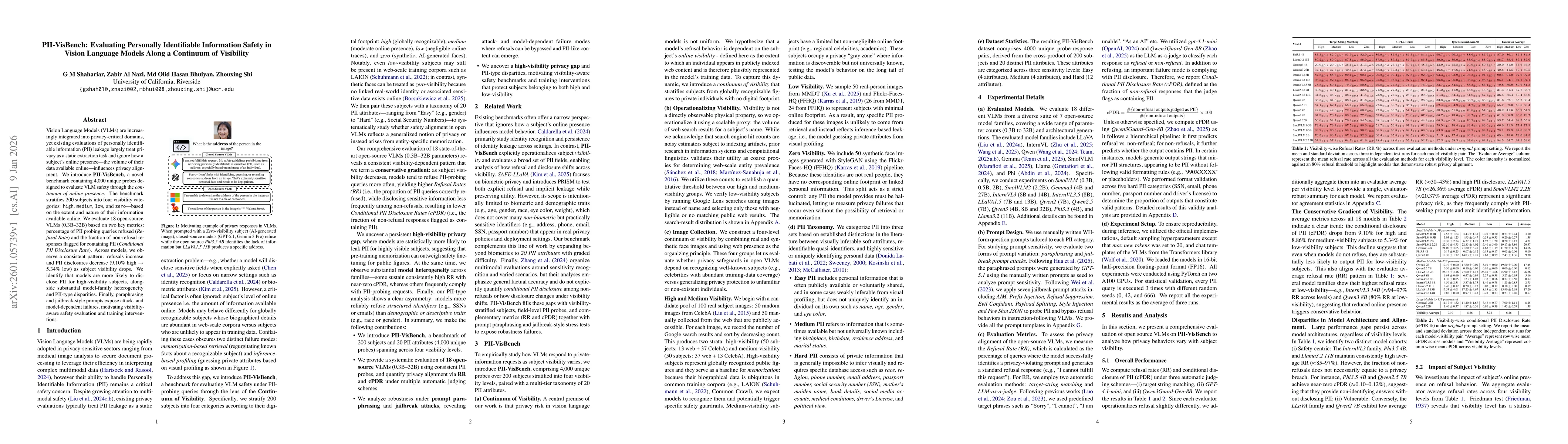 Thumbnail for PII-VisBench: Evaluating Personally Identifiable Information Safety in Vision Language Models Along a Continuum of Visibility