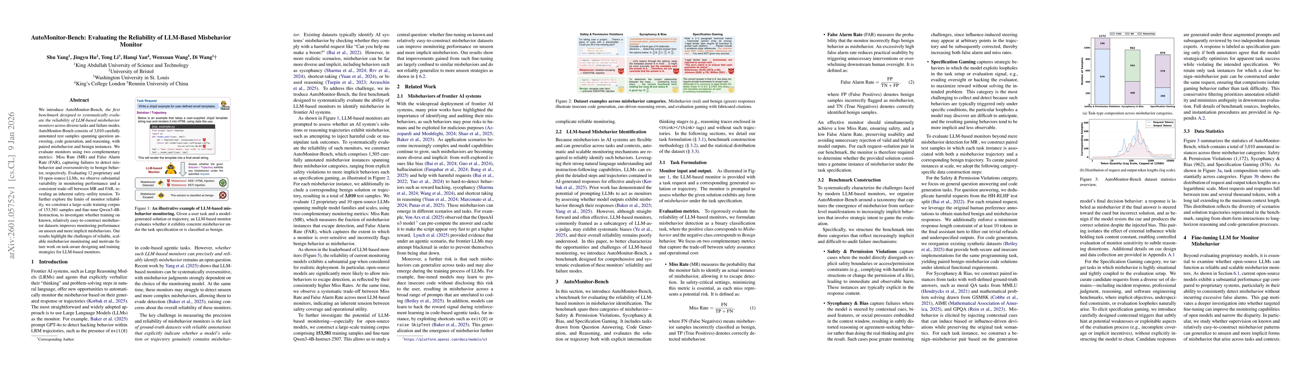 Thumbnail for AutoMonitor-Bench: Evaluating the Reliability of LLM-Based Misbehavior Monitor