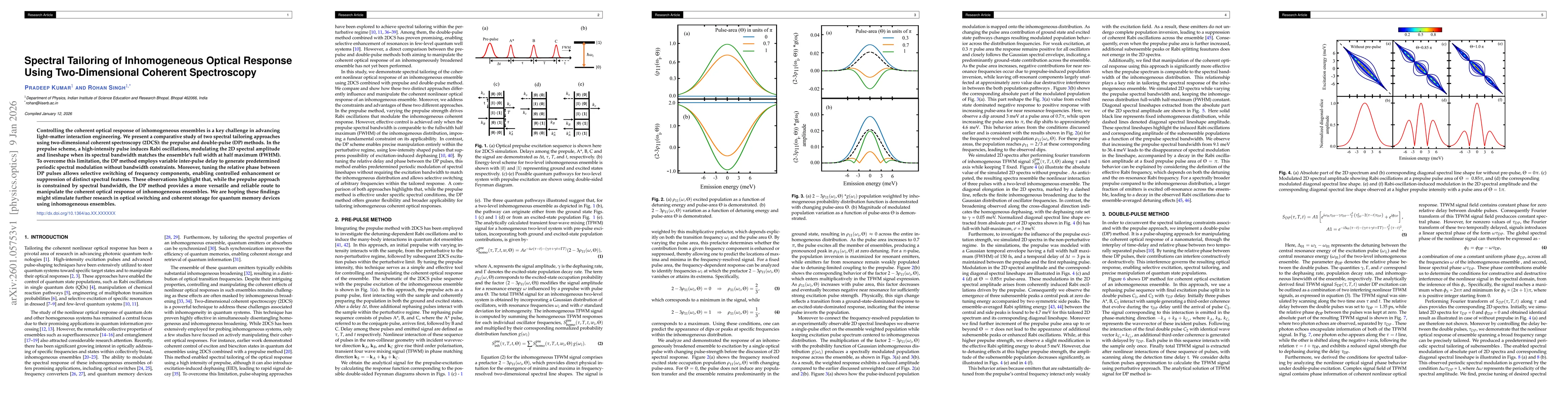 Thumbnail for Spectral Tailoring of Inhomogeneous Optical Response Using Two-Dimensional Coherent Spectroscopy