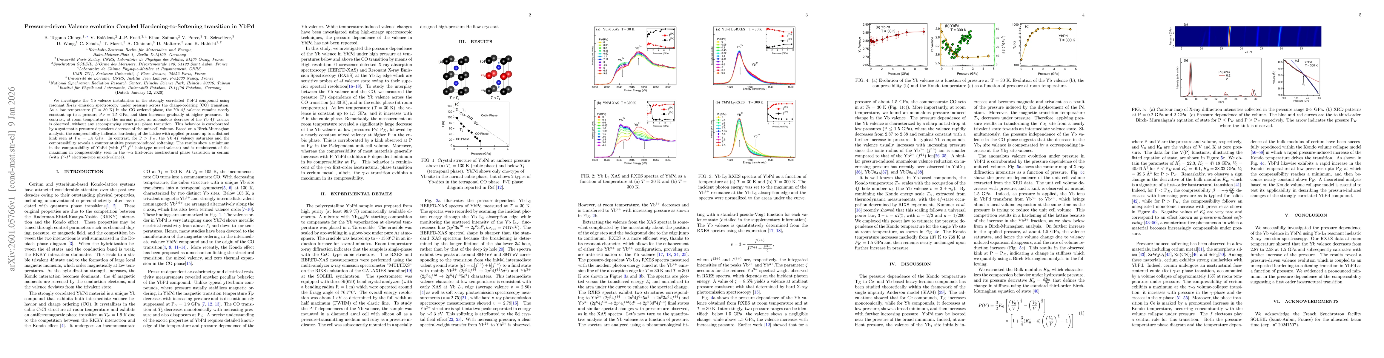 Thumbnail for Pressure-driven Valence evolution Coupled Hardening-to-Softening transition in YbPd