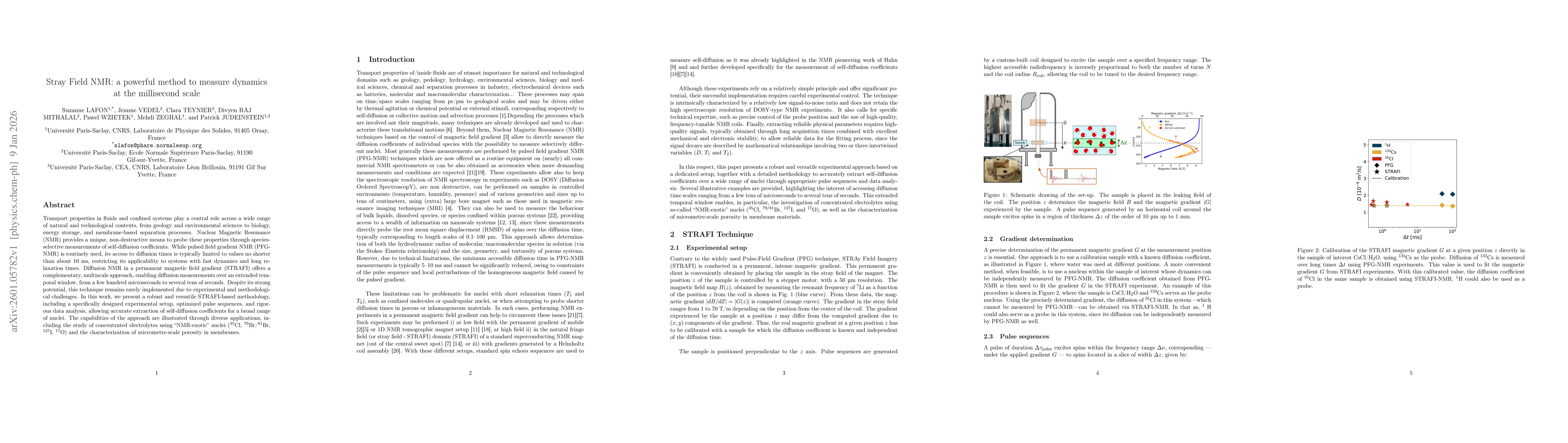 Thumbnail for Stray Field NMR: a powerful method to measure dynamics at the millisecond scale