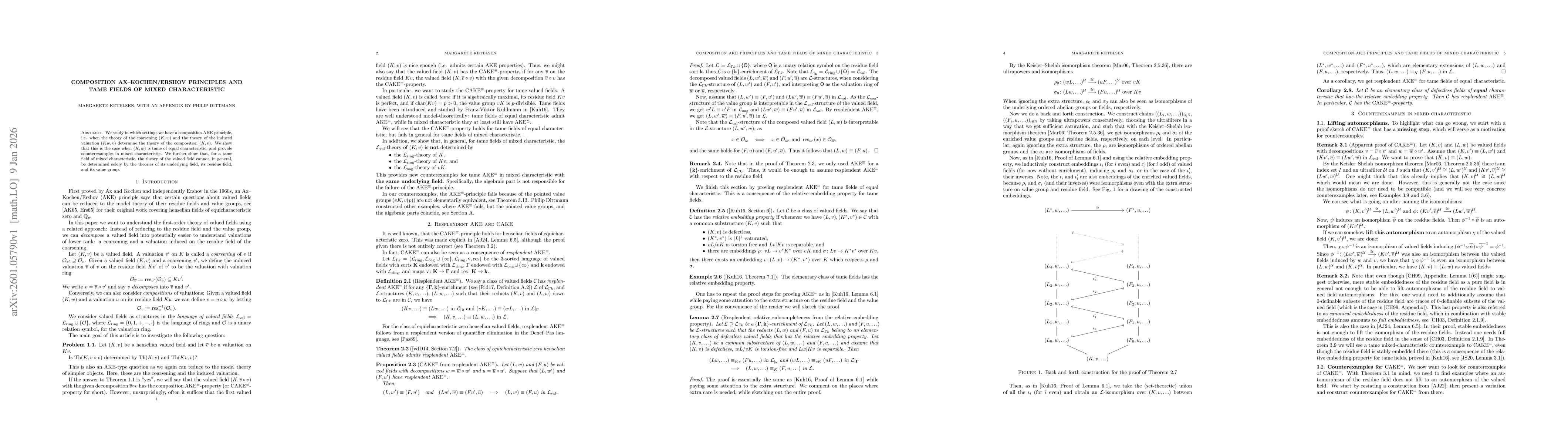 Thumbnail for Composition Ax-Kochen/Ershov principles and tame fields of mixed characteristic