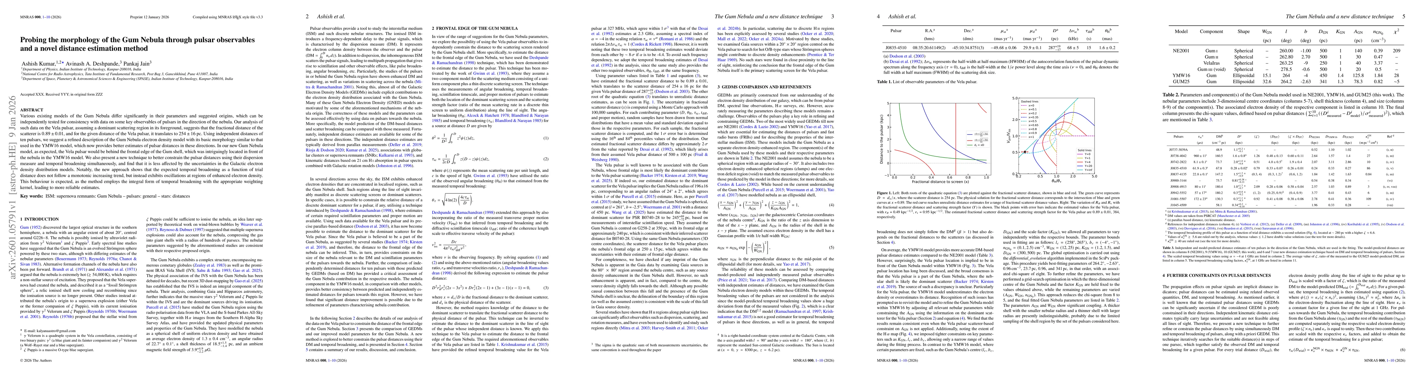 Thumbnail for Probing the morphology of the Gum Nebula through pulsar observables and a novel distance estimation method