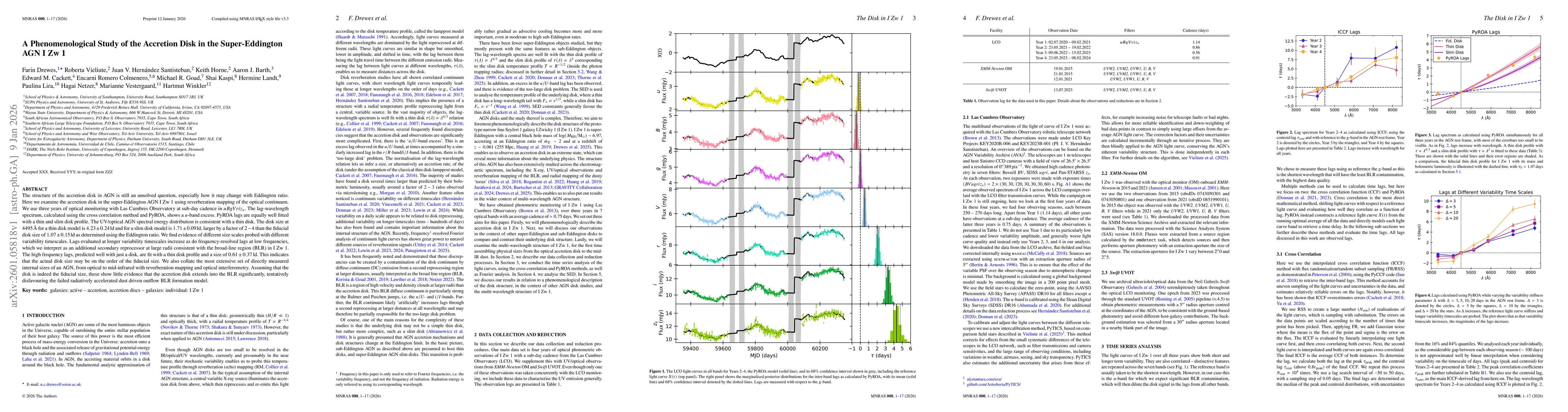 Thumbnail for A Phenomenological Study of the Accretion Disk in the Super-Eddington AGN I Zw 1