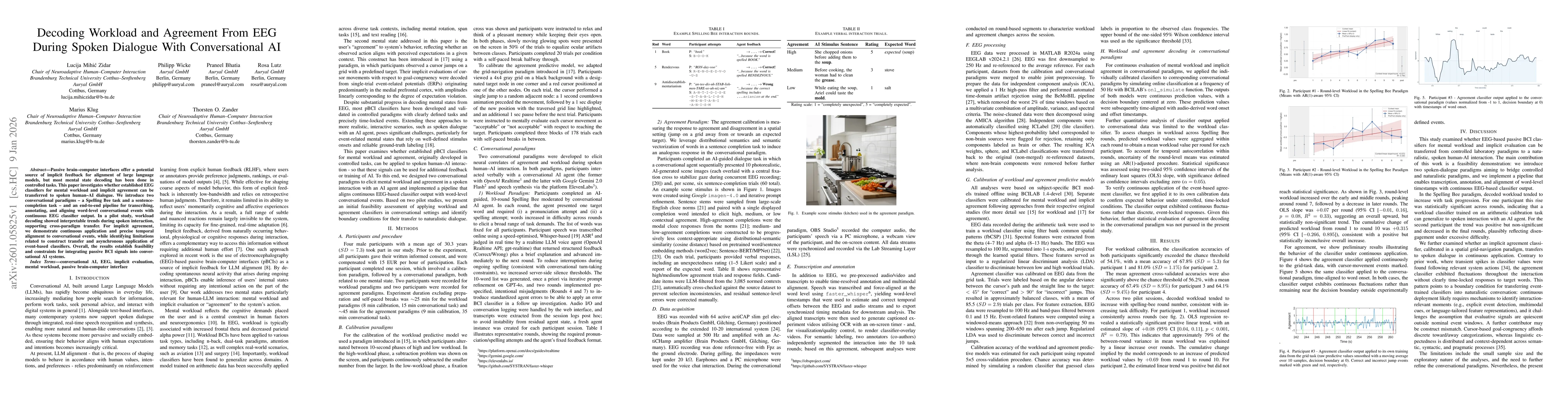 Thumbnail for Decoding Workload and Agreement From EEG During Spoken Dialogue With Conversational AI